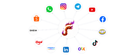 Integrações do FyZap com canais e sistemas externos